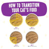 Weruva BFF PLAY Paté Chicken & Beef Best Buds Dinner in a Hydrating Purée