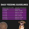 Zignature Select Cuts Kangaroo Formula with Super Grains Dry Dog Food